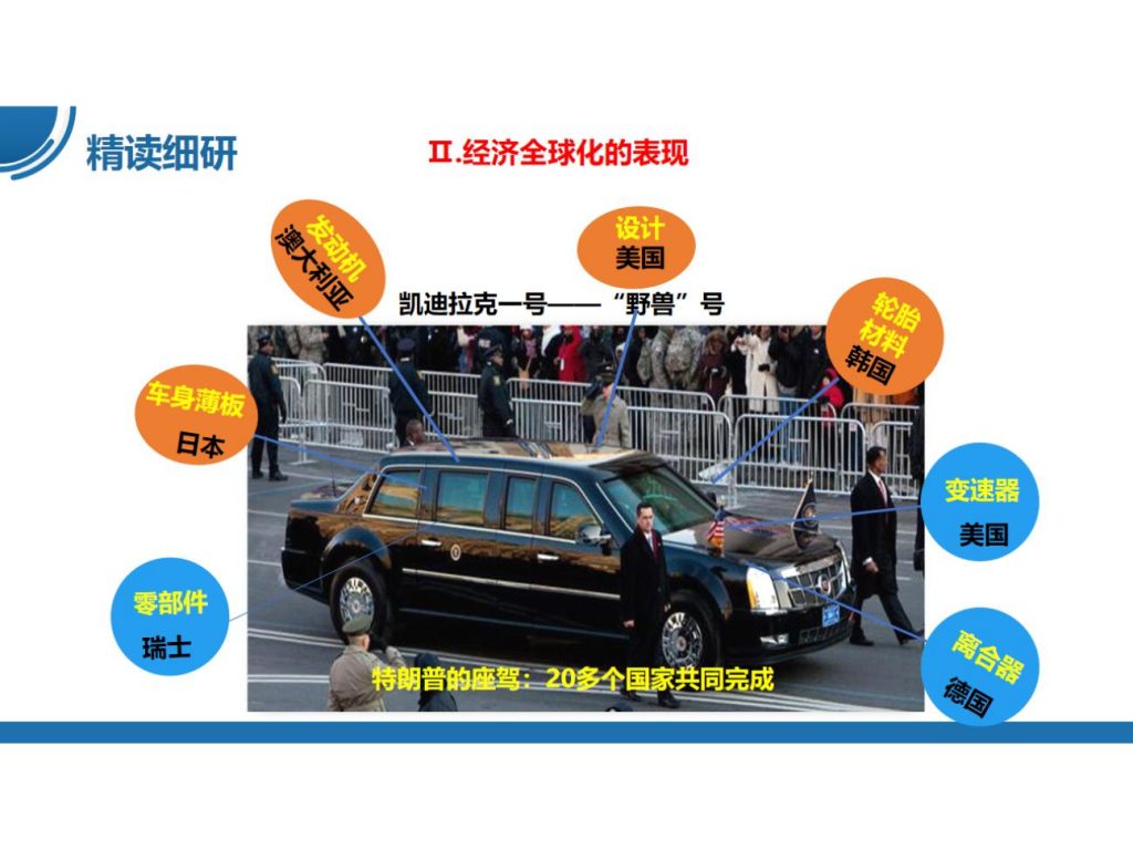 【公开课】部编版初中道法9下1.1.1《开放互动的世界》课件.pptx-24