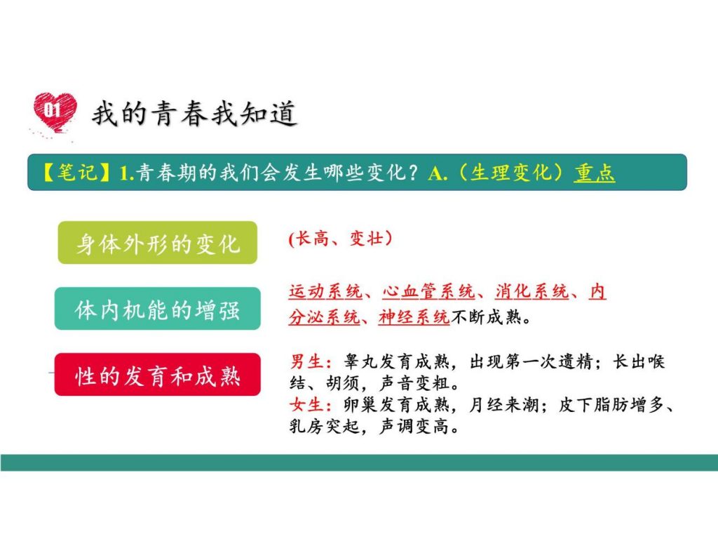 1.1青春的邀约（教学课件）.pptx-14