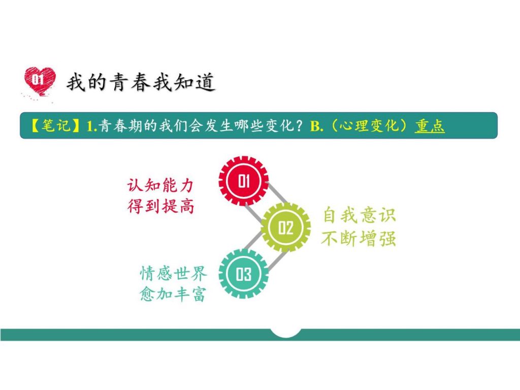 1.1青春的邀约（教学课件）.pptx-17