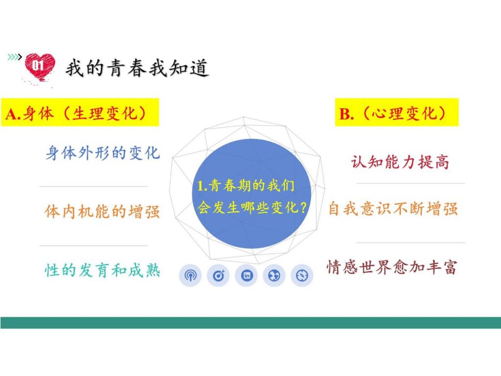 1.1青春的邀约（教学课件）.pptx-18