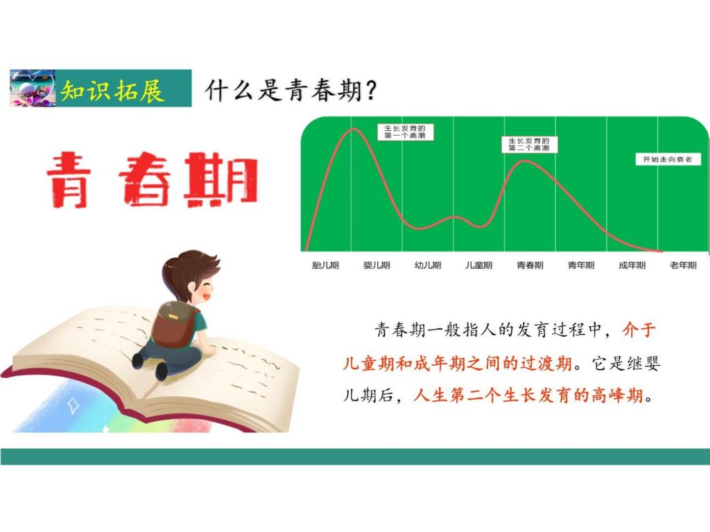 1.1青春的邀约（教学课件）.pptx-9
