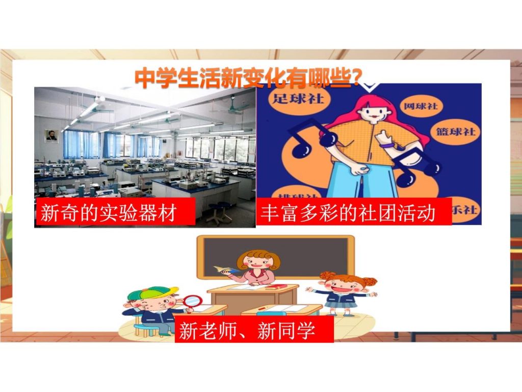 1.1 奏响中学序曲 课件.pptx-10