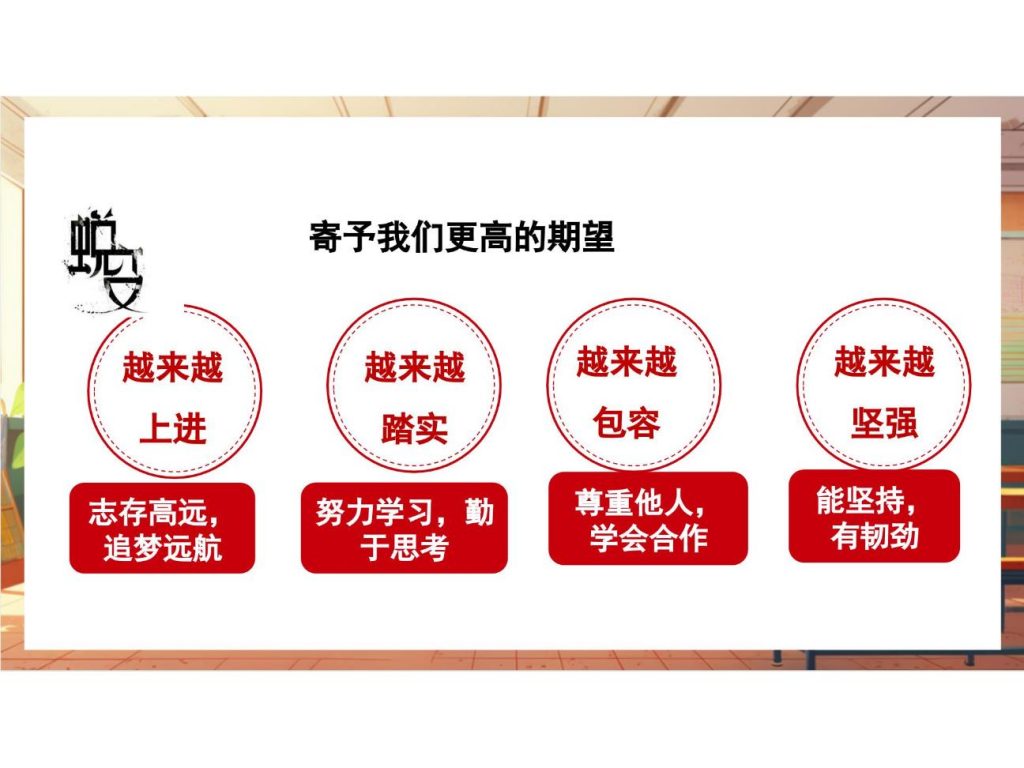 1.1 奏响中学序曲 课件.pptx-19