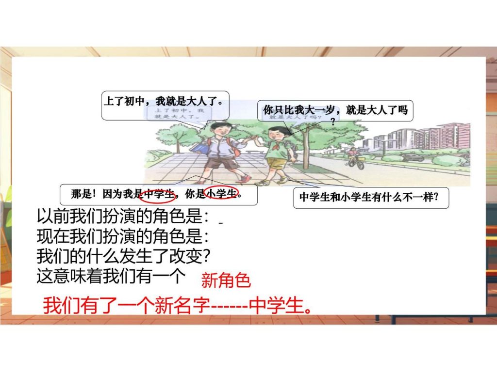 1.1 奏响中学序曲 课件.pptx-6