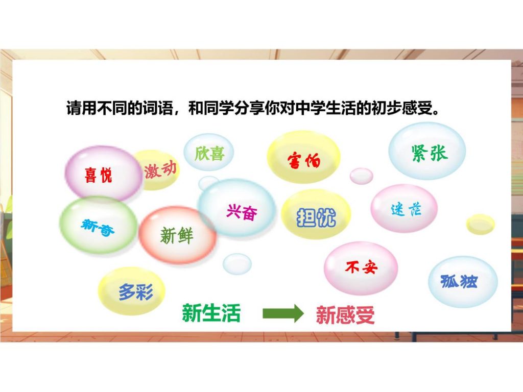 1.1 奏响中学序曲 课件.pptx-8