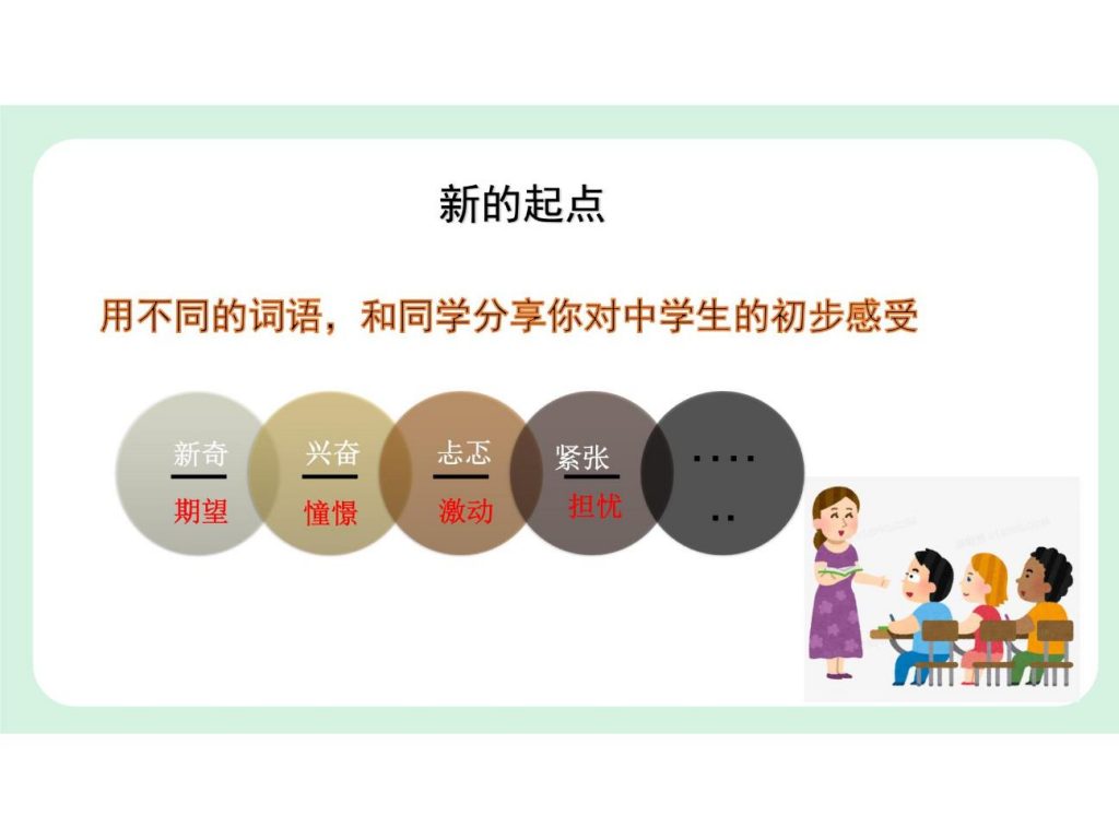 1.1《奏响中学序曲》七年级道德与法治课件.pptx-5