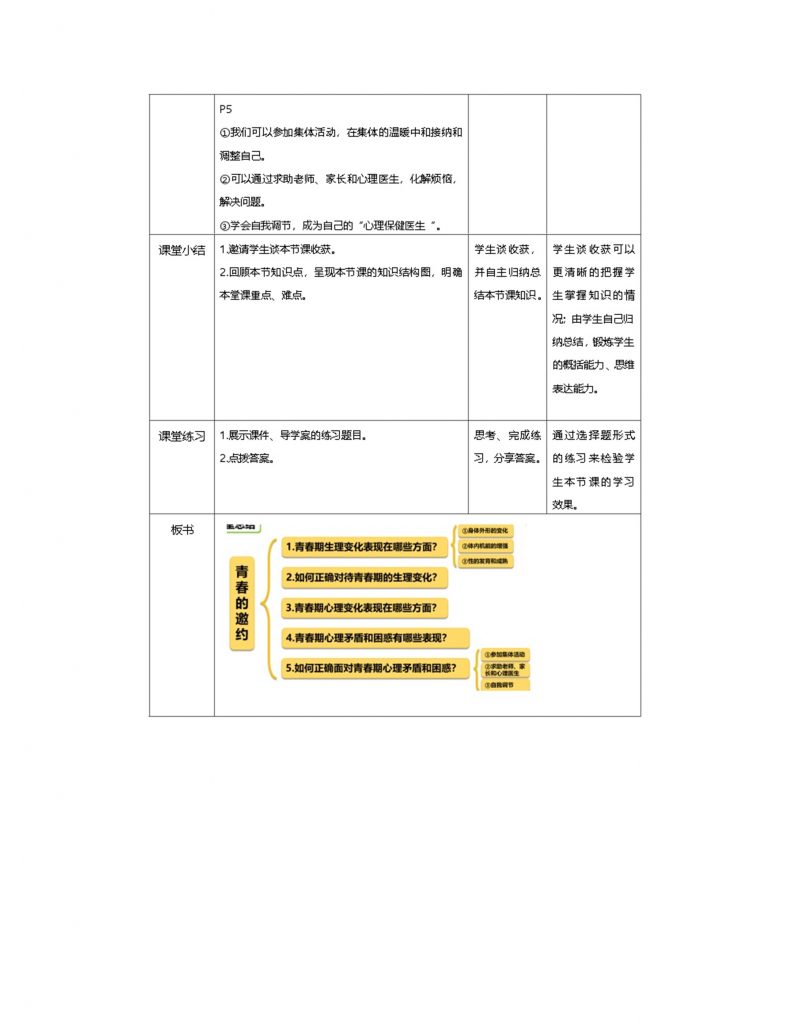 1.1《青春的邀约》教学设计.docx-6