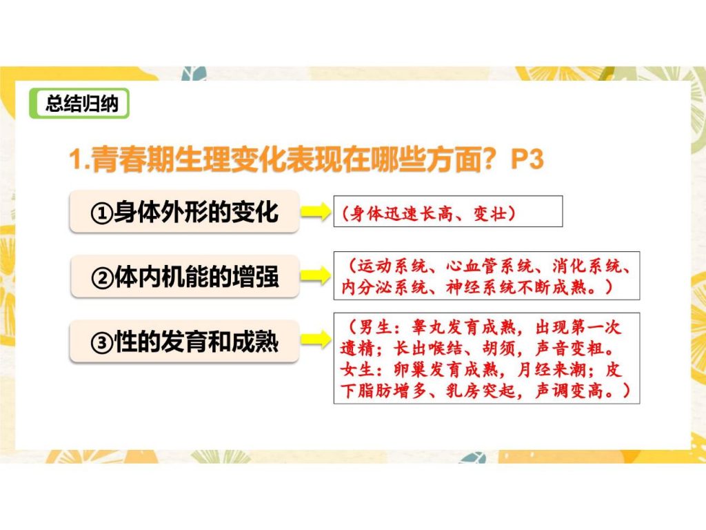 1.1青春的邀约-课件.pptx-10