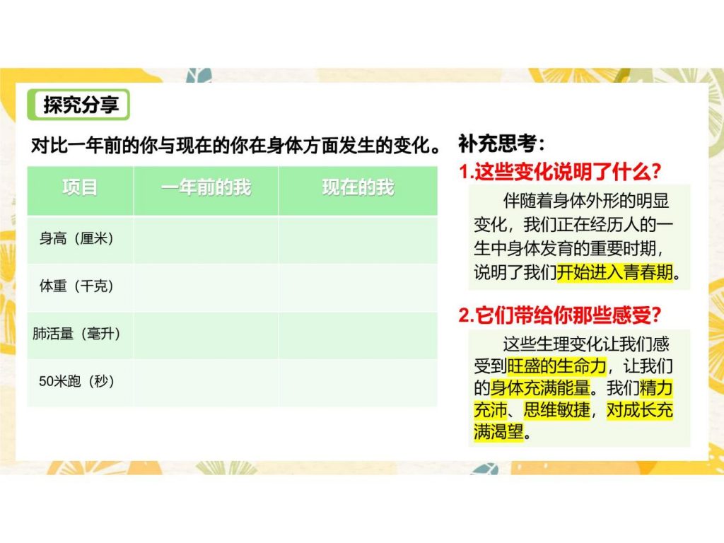 1.1青春的邀约-课件.pptx-5