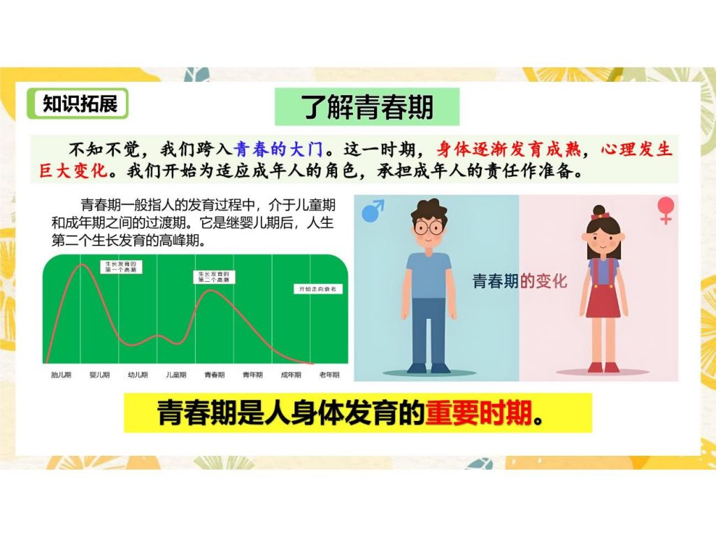 1.1青春的邀约-课件.pptx-6