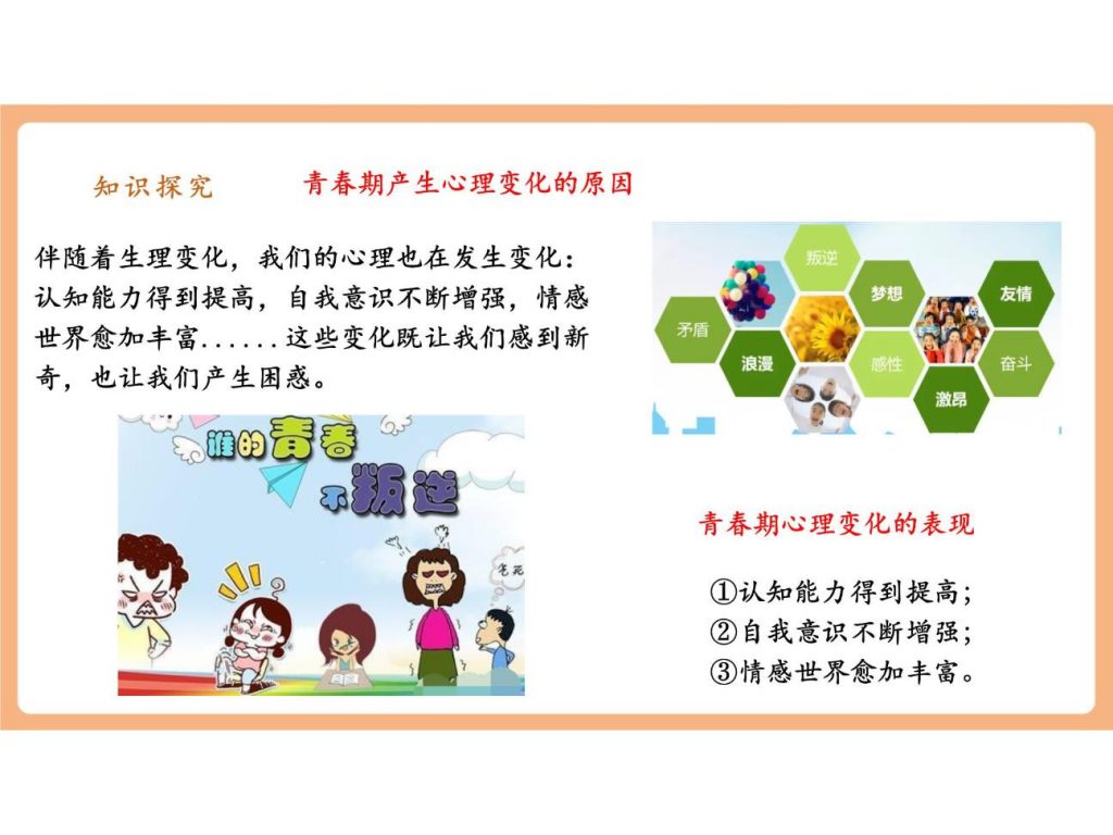 7.1.1《青春的邀约》.pptx-17