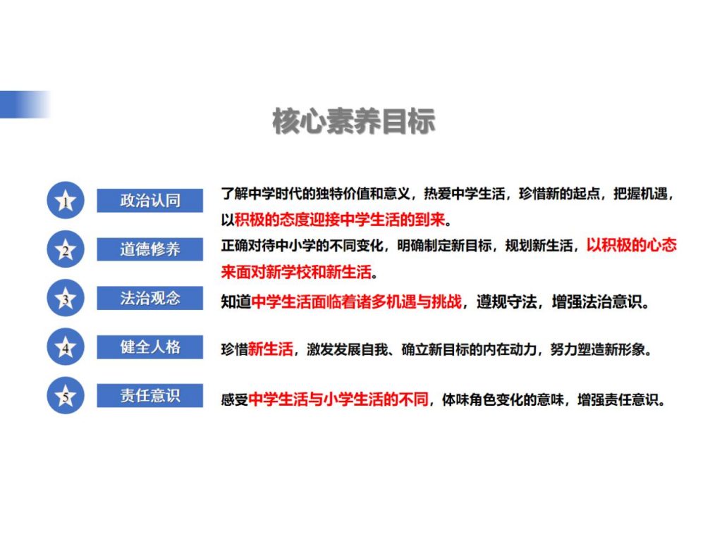 【公开课】道法人教版（2025）7上1.1.1《奏响中学序曲》课件.pptx-3