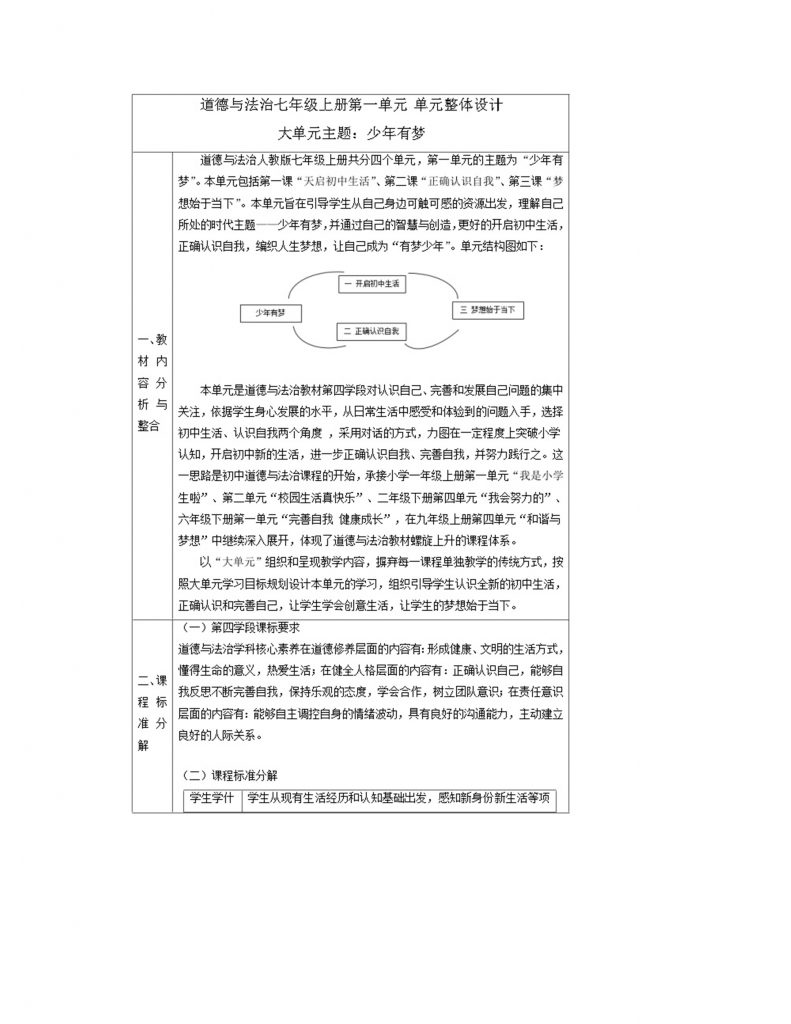 【新教材新课标】单元整体教学设计.docx-1