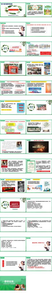 【核心素养】7.1.1《奏响中学序曲》课件.ppt