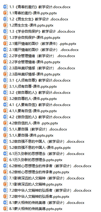 【优质课】七年级道德与法治下册高效课堂教学课件+教学设计-考神资料苑