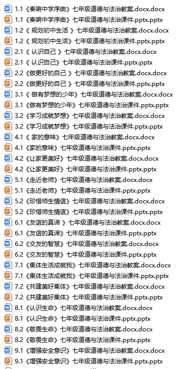 部编版七上道德与法治课件PPT教学设计 全册 可直接用 不支持编辑-考神资料苑